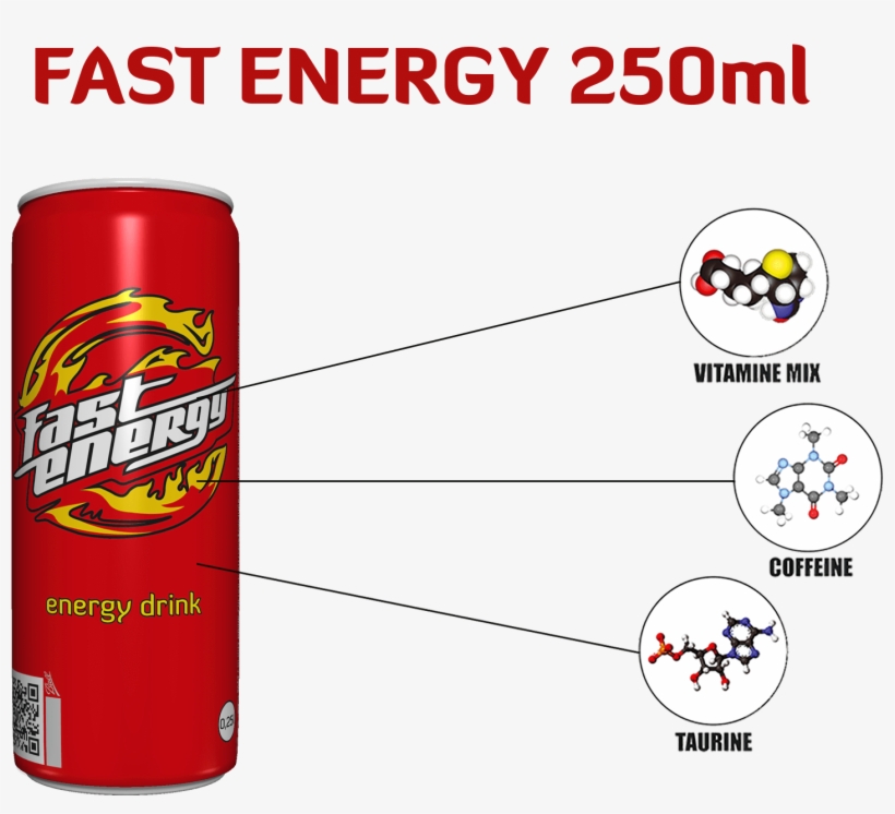 Energetski Napitak - Fast Energy, transparent png #9058093