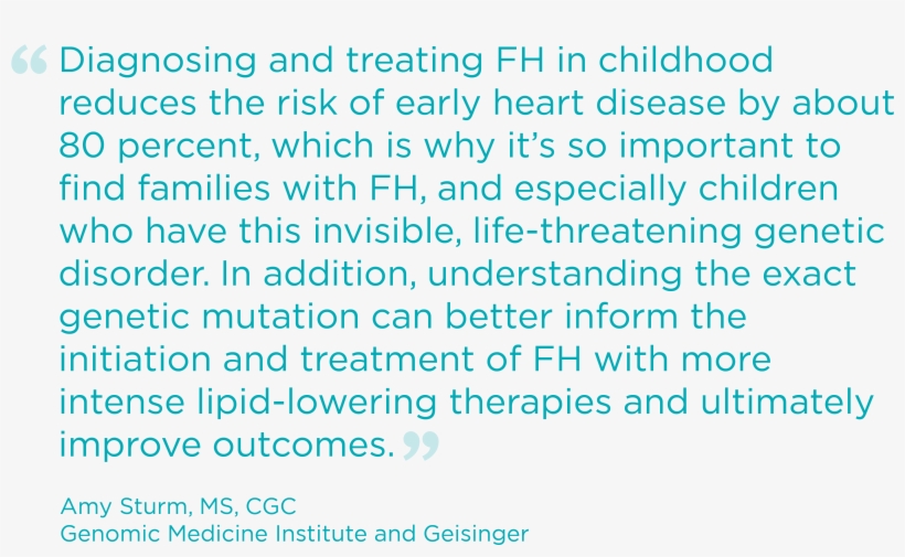 This Means That The Fh Gene Was Not Inherited From - Printing, transparent png #9059431
