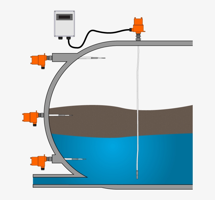 Características - Diagram, transparent png #9060856