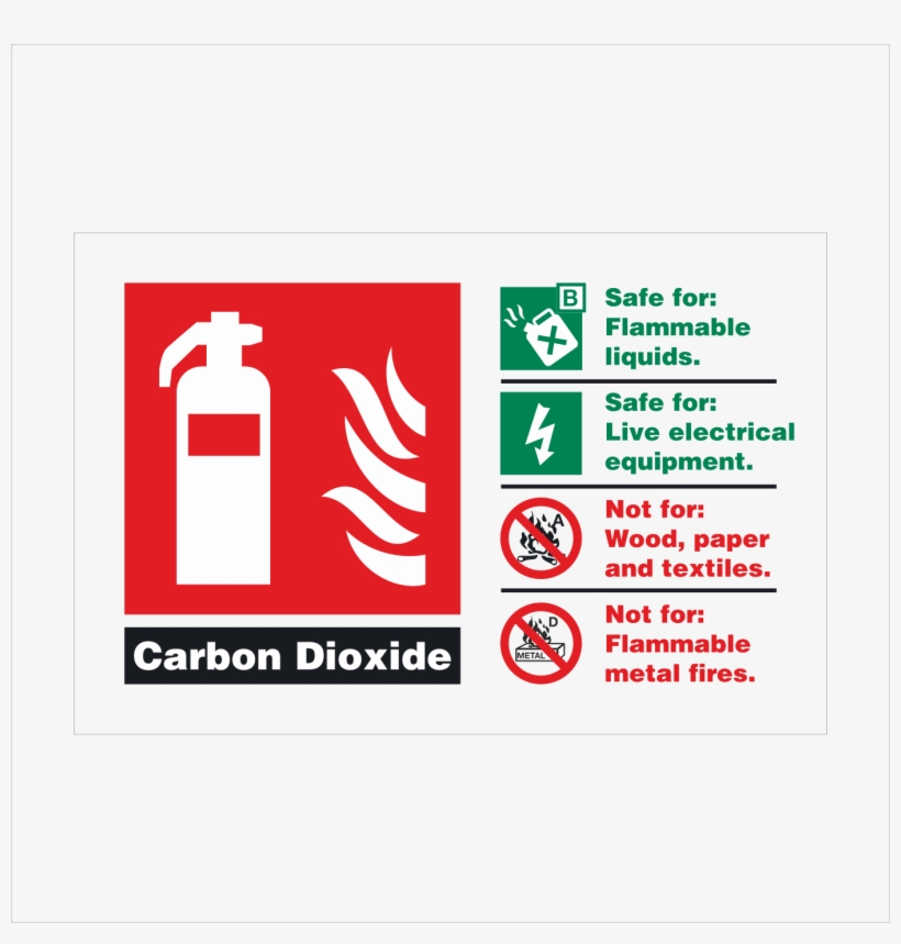 Rf504l Carbon Dioxide/co2 Identification Sign - Fire Extinguisher Water Label, transparent png #9063652