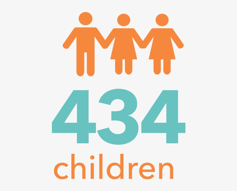 434-children - Holding Hands, transparent png #9064964