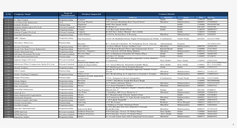 Document, transparent png #9065801