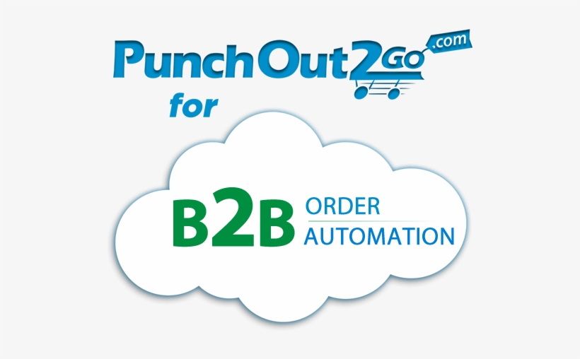 B2b End To End Automation - Graphic Design, transparent png #9066059