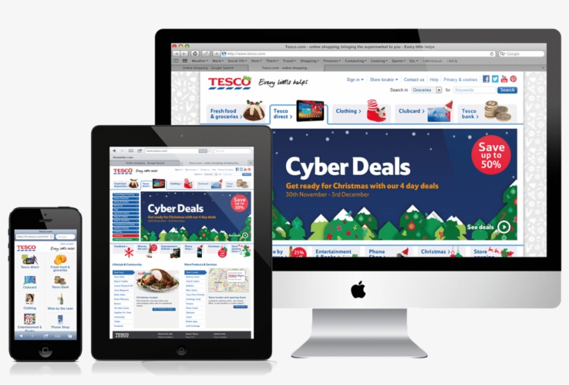 Responsive Web Design Desktop And Mobile - Web Design, transparent png #9066865