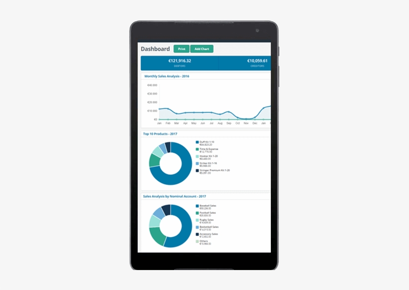 Sign Up & Get A Free Tablet For New Customers Only - Iphone, transparent png #9067870