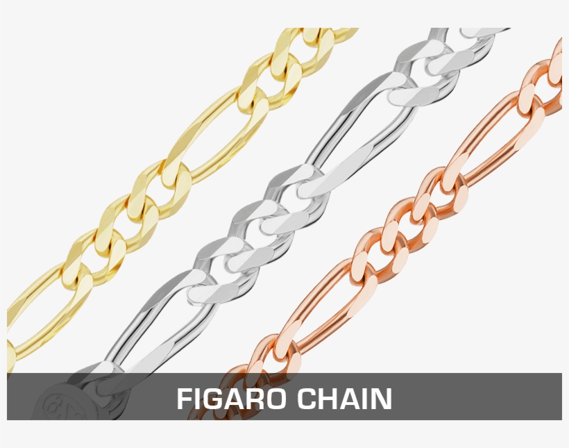 Classic Single Figaro Baroque Twist Cable Chain 14k - Chain, transparent png #9072680