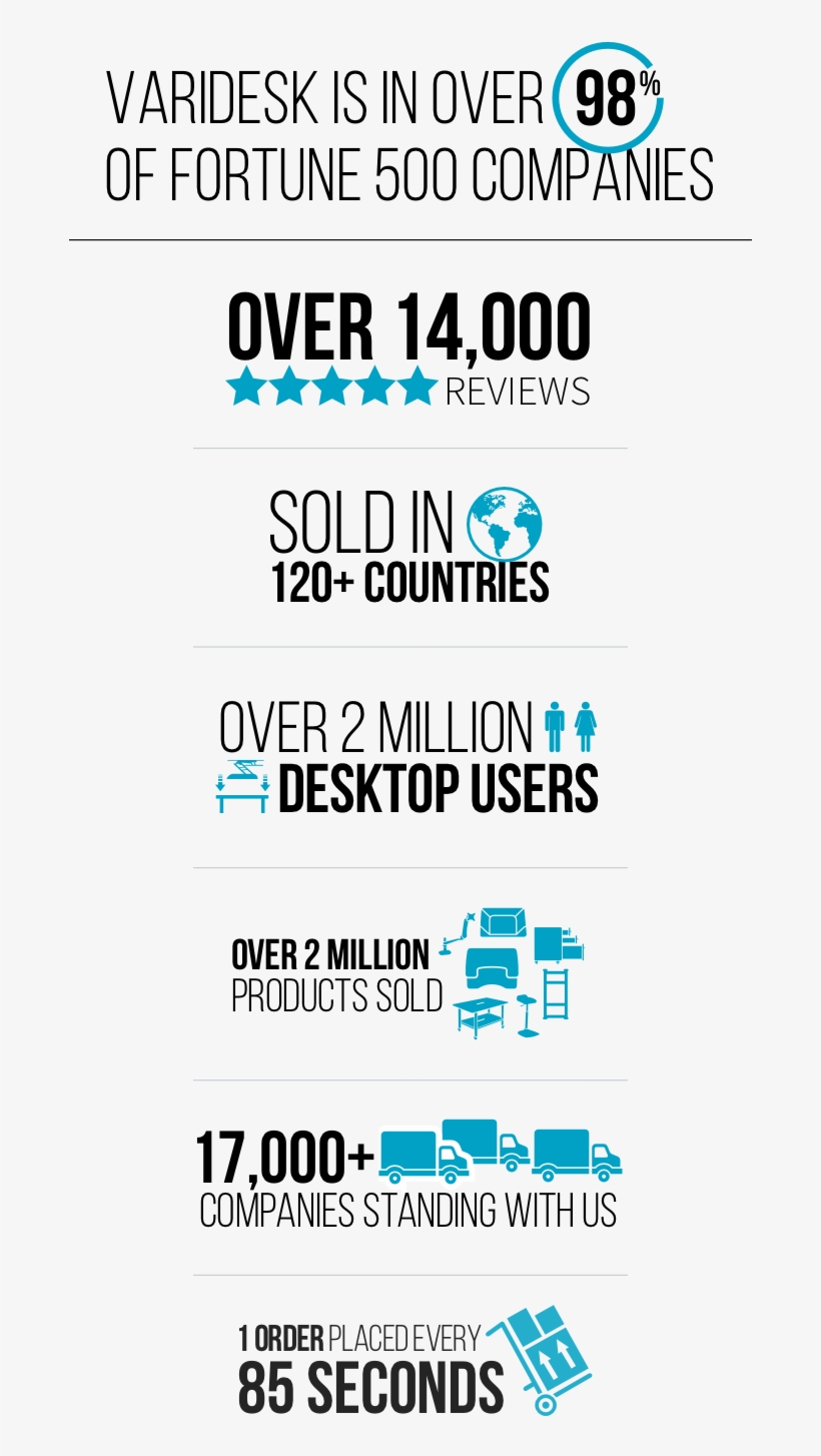 View Case Study - Electric Blue, transparent png #9073476