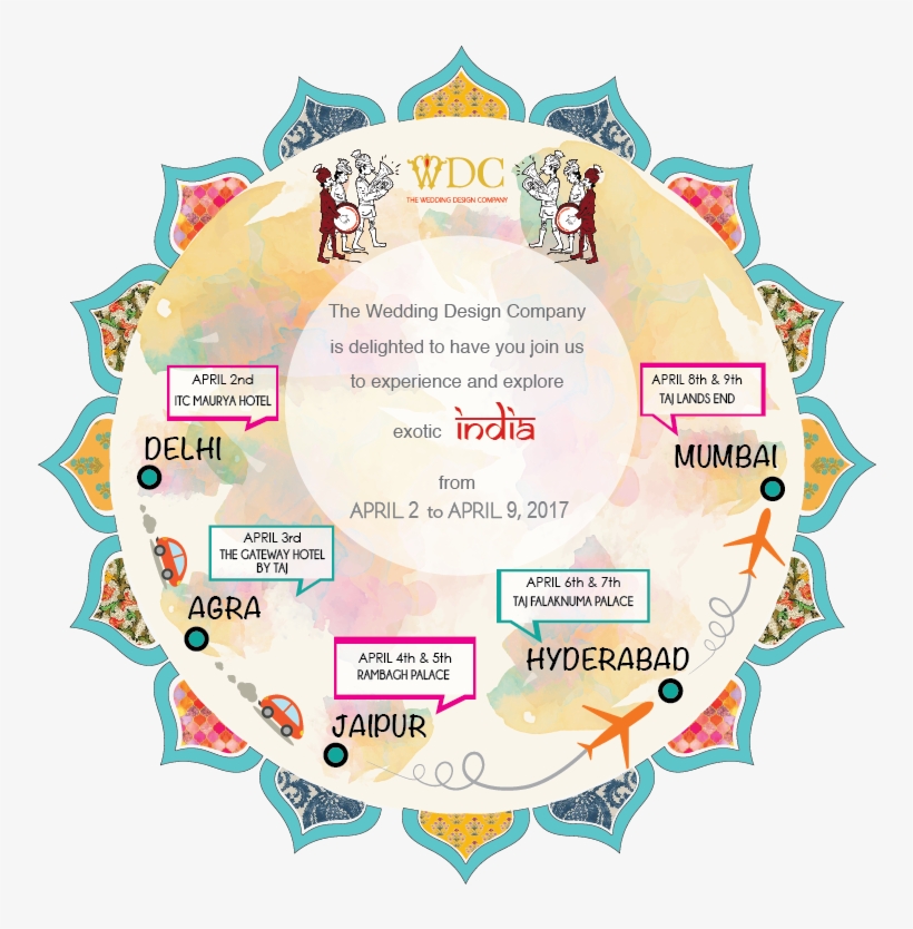 Weddings In India - Wedding Design Company, transparent png #9074611