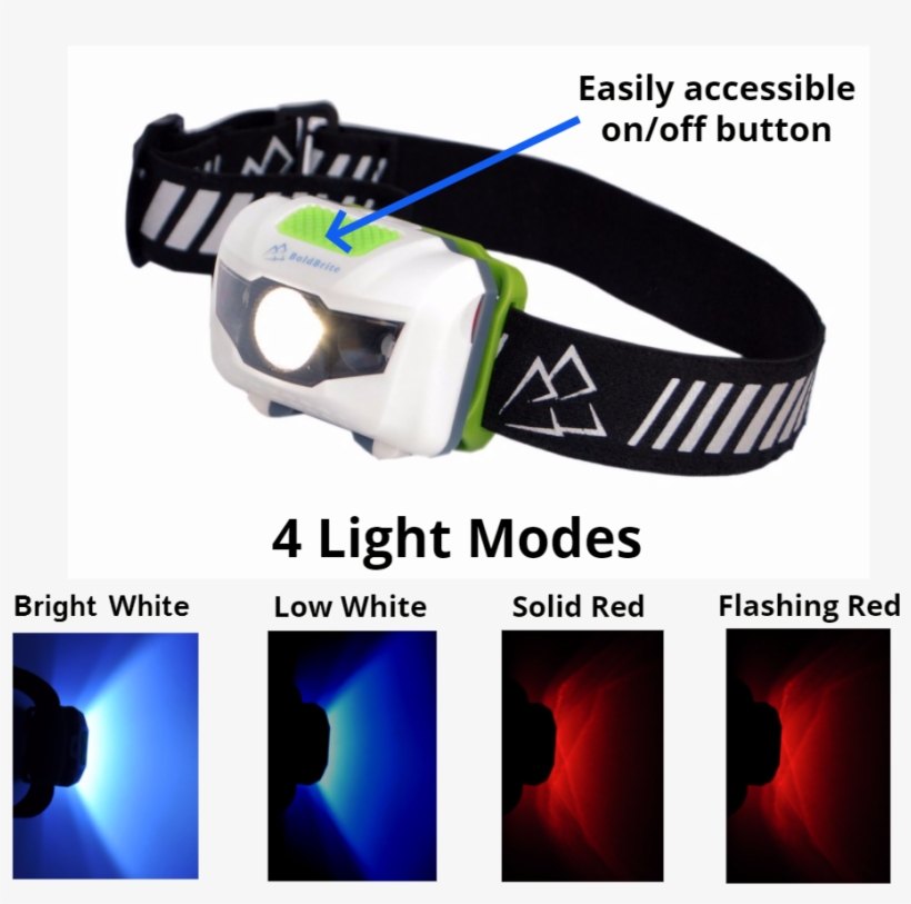4 Light Modes - Strap, transparent png #9074743