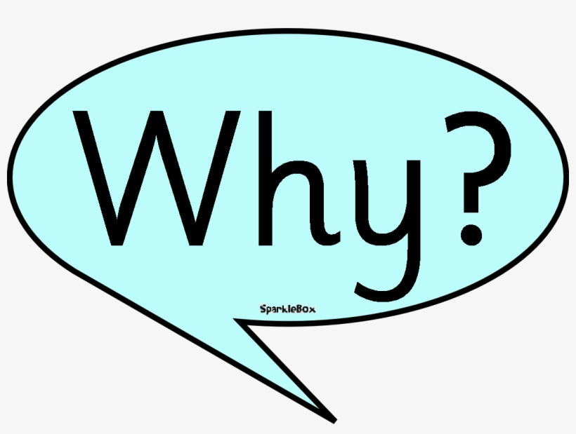 Sunday Recap For 04/02 - Question Words, transparent png #9077221