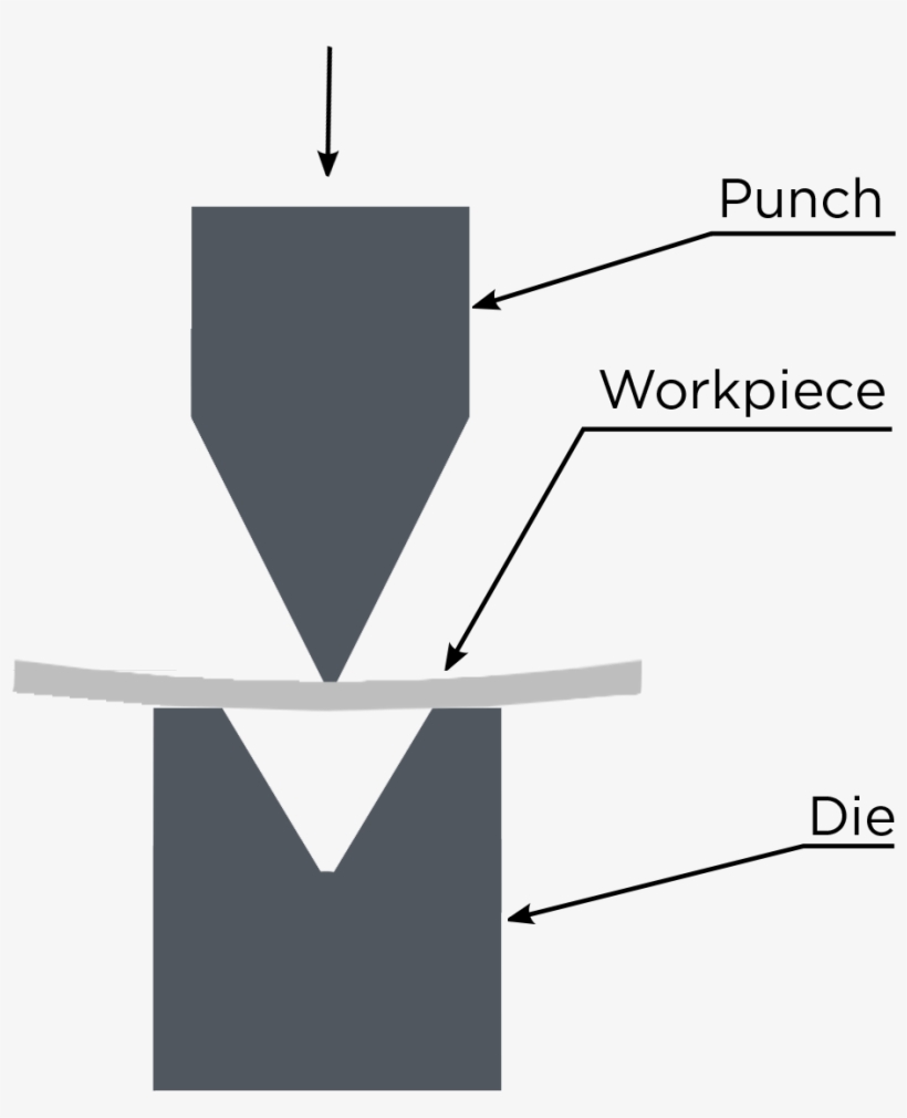 Metal Fabrication Is Generally A Subtractive Manufacturing - Diagram, transparent png #9078529