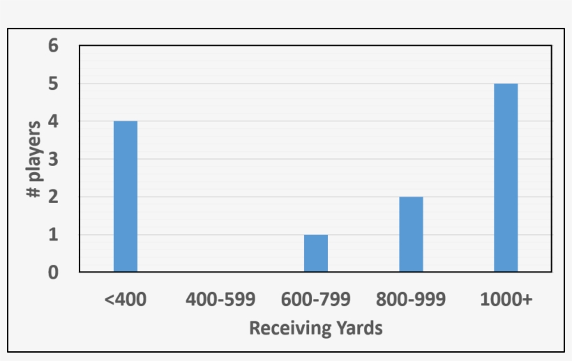 A Few Thoughts - Kindle Case, transparent png #9079258