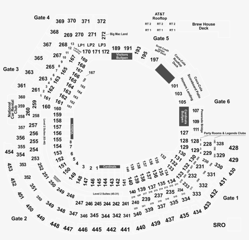 Event Info - Diagram, transparent png #9079910