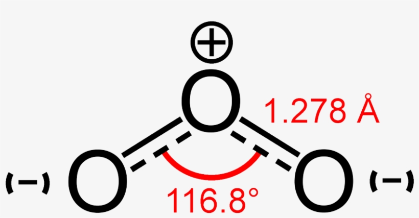 Ozone Molecule, transparent png #9080601