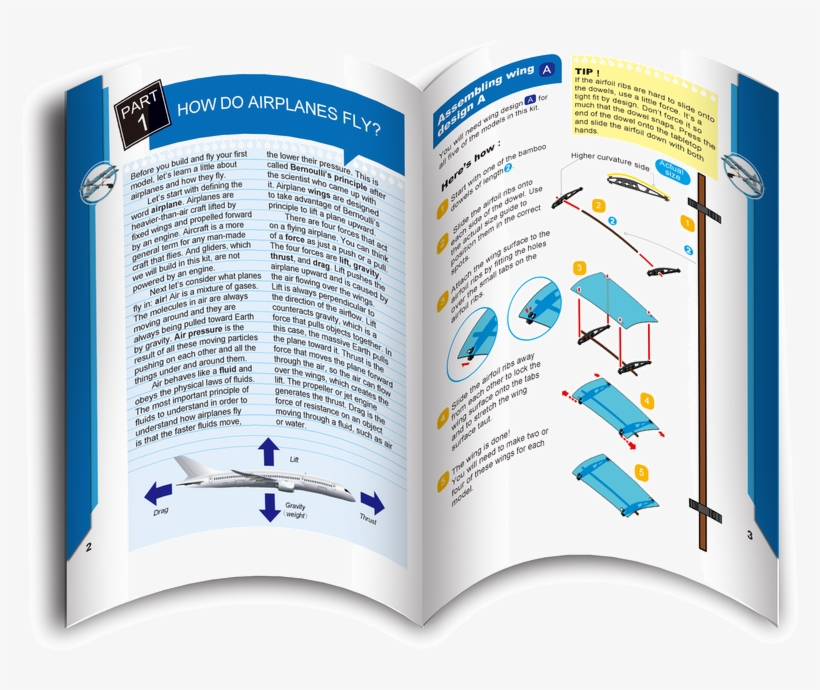 Ultra Light Airplane - Brochure, transparent png #9081709