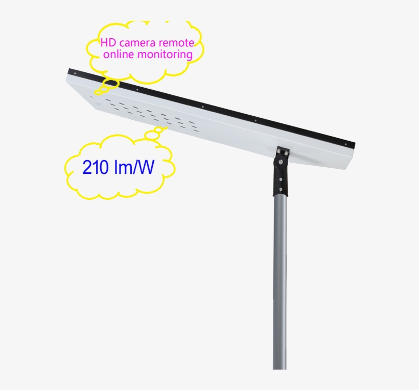 Solar Led Street Light Online Camera Via Wifi - Marking Tools, transparent png #9085723