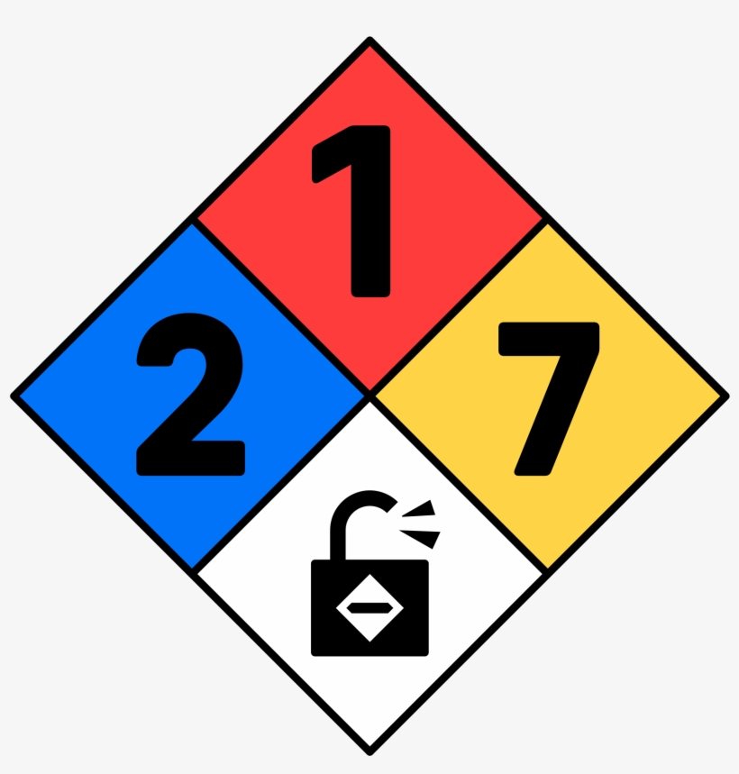 Seccon2017 Finals Outline & Team List Seccon - Nfpa 704, transparent png #9085890