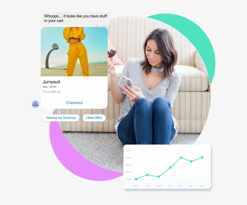 Increase Ecommerce Sales On Autopilot Using Facebook - Mobile App, transparent png #9088301