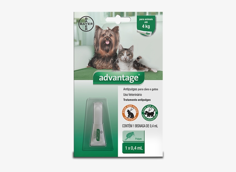 Advantage® Cães E Gatos - Advantage Cães E Gatos, transparent png #9090797