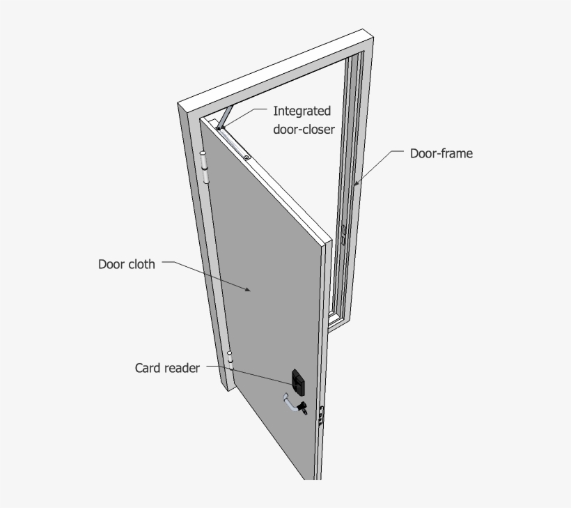 The Key Feature Is A Full Preparation And Testing Of - Door For Data Center, transparent png #9091170