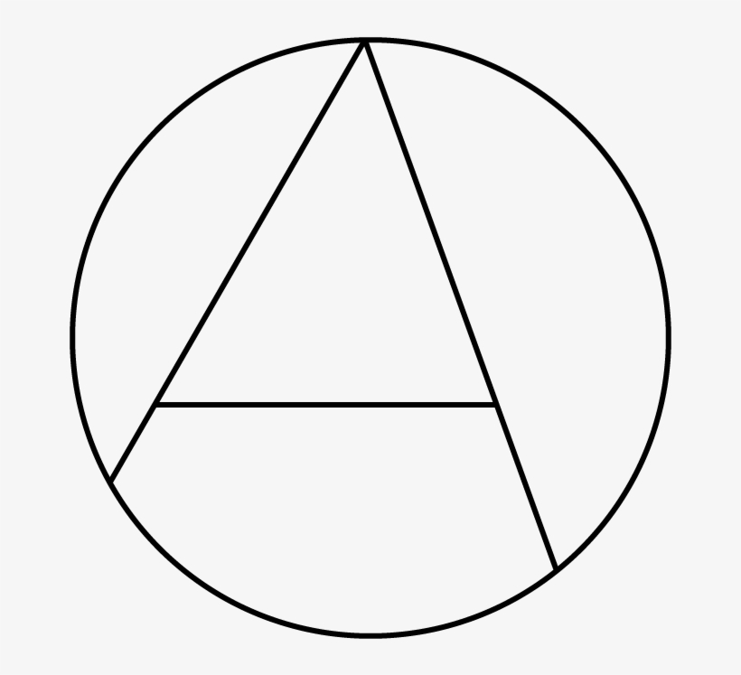 Vintage View All - Circle, transparent png #9093791