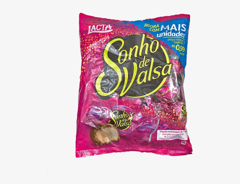 Similar Items - Red Onion, transparent png #9094254