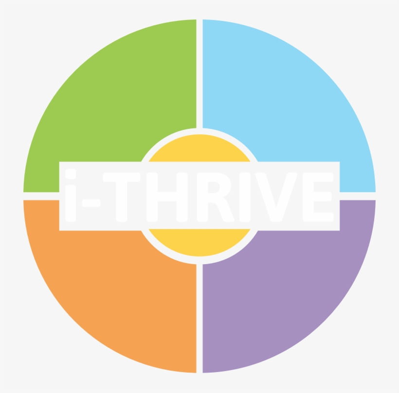 I-thrive Is Working With Over 70 Locations In England - Circle, transparent png #9096934