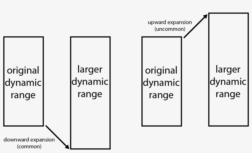 31463 - Number, transparent png #9097538