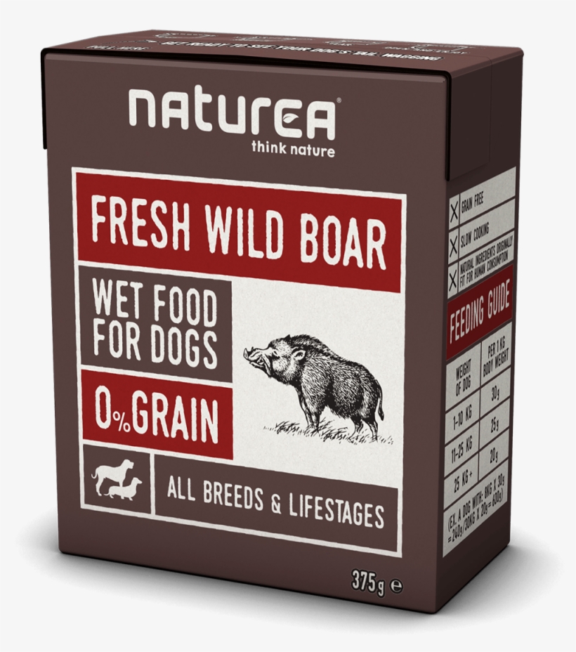 For More Information, Please Consult The Technical - Tetra Recart Pet Food, transparent png #9098440