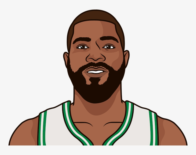 The Boston Celtics Have Played In 2 Games On The Road - Cartoon Nba Players Png, transparent png #9099879