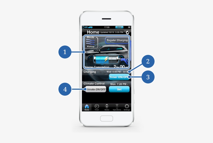 You Can Display The Charging Timer, The Remote Climate - Iphone, transparent png #9099969
