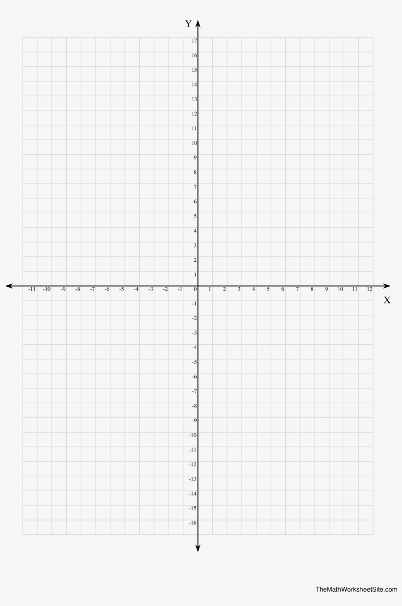 Printable Coordinate Graph Paper Main Image - Diagram, transparent png #911387