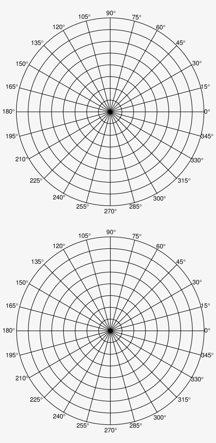 Polar Coordinate Graph Paper Main Image Polar Coordinate Plane