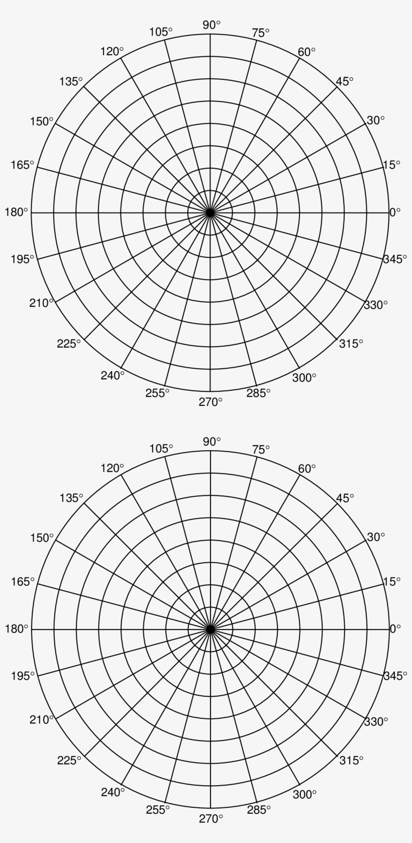 Polar Coordinate Graph Paper Main Image - Polar Coordinate Plane Radians, transparent png #911887