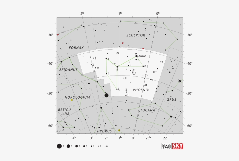 List Of Stars In Phoenix - Libra Constellation Star Map, transparent png #913501