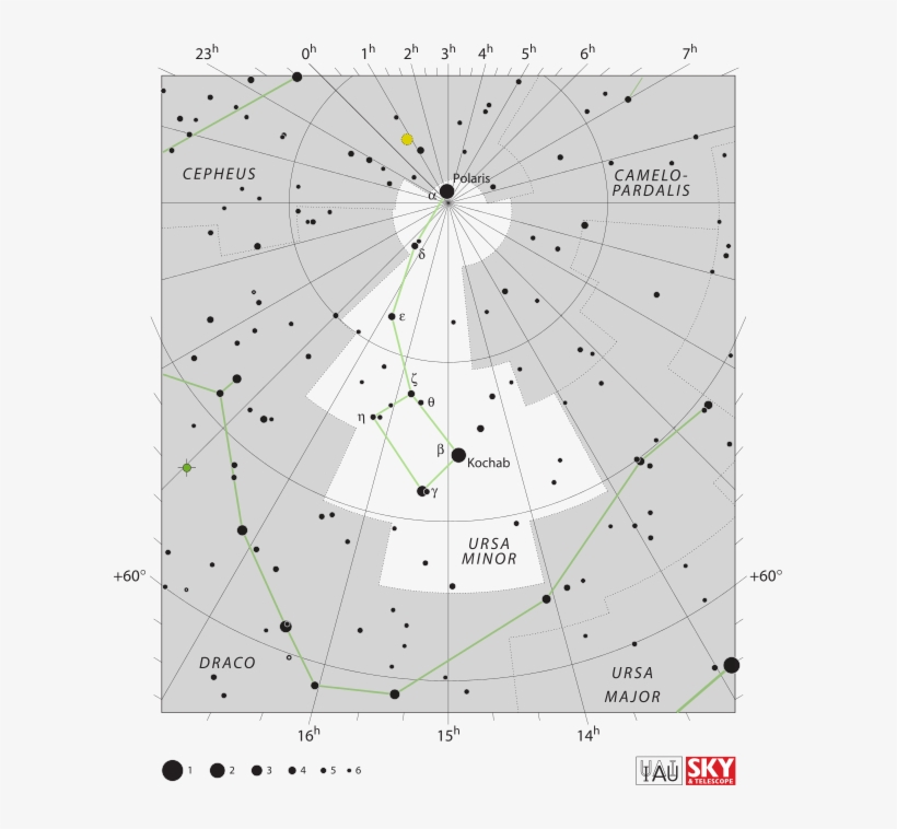 Chart Via Iau, Skyandtelescope - Ursa Minor Location, transparent png #914096