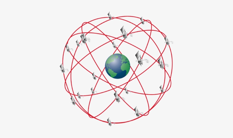 Constellation - Gnss Systems, transparent png #914230