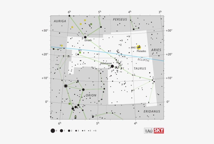 The Sun's Yearly Path Through The Constellations Of - Star Map Of Taurus Constellation, transparent png #914276
