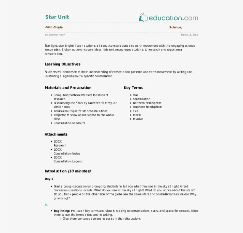 Related Learning Resources - Sink Or Float Lesson Plan For Kindergarten ...