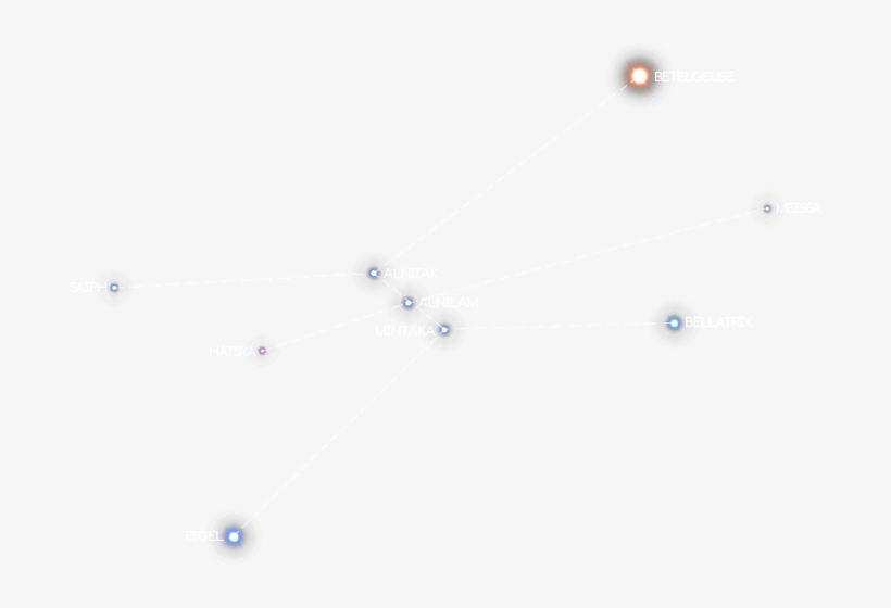 Orion Integrated Constellation - Circle, transparent png #914735