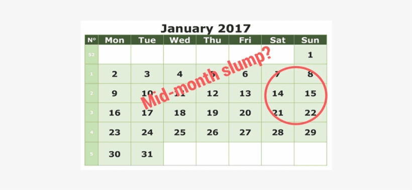 Tips To Thriving Through The New Year's Resolution - Calendario, transparent png #915118