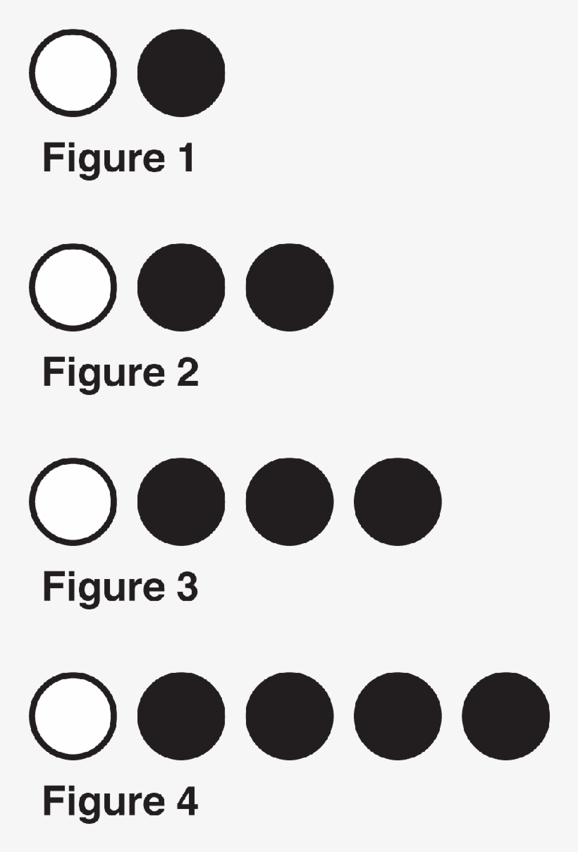 Alternative Versions Of Task - Earned Value Management, transparent png #917016