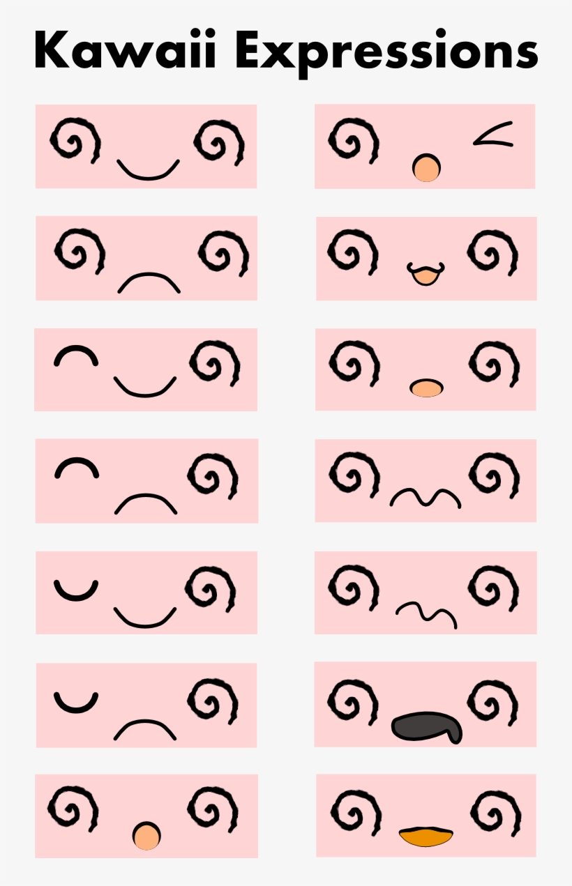Pin By Wicharinee Phutrakul On หน้าตุ๊กตา - Chibi Expression Kawaii, transparent png #918602
