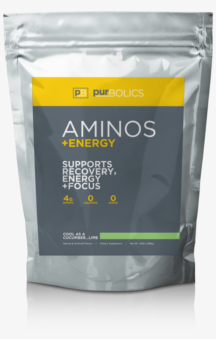 Cool As A Cucumber Lime, transparent png #919580