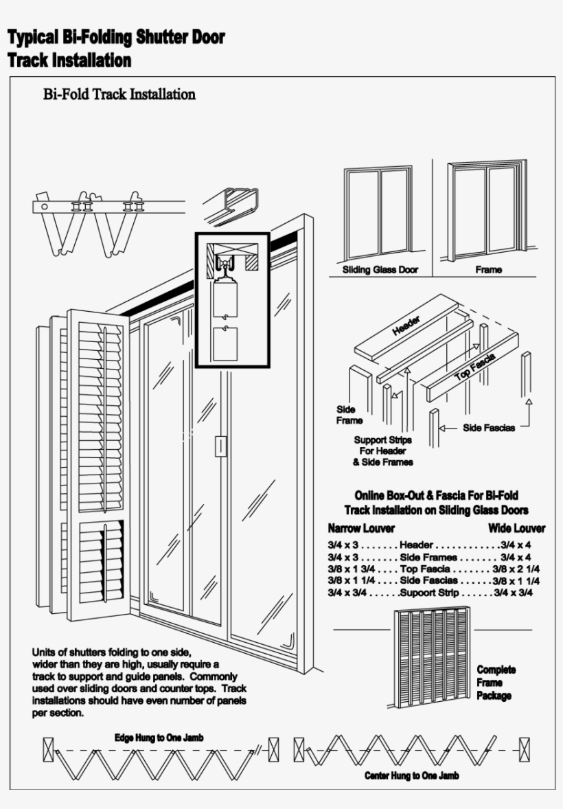 Jpg Royalty Free Download Design Shutters Bi Fold Plantation - Diagram, transparent png #9100088