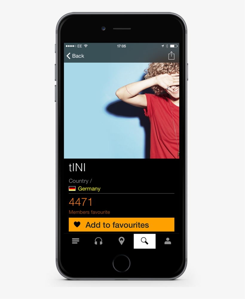 The Ra Guide Is Personalised To Your Tastes And Uses - Smartphone, transparent png #9103979