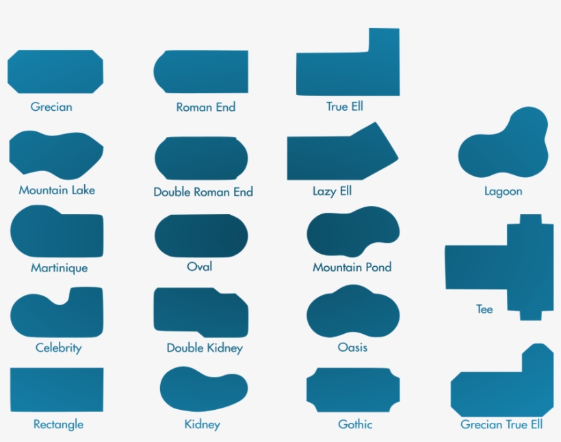 25 Terrific Inground Pools Shapes At Magazine Home - Swimming Pool, transparent png #9104165