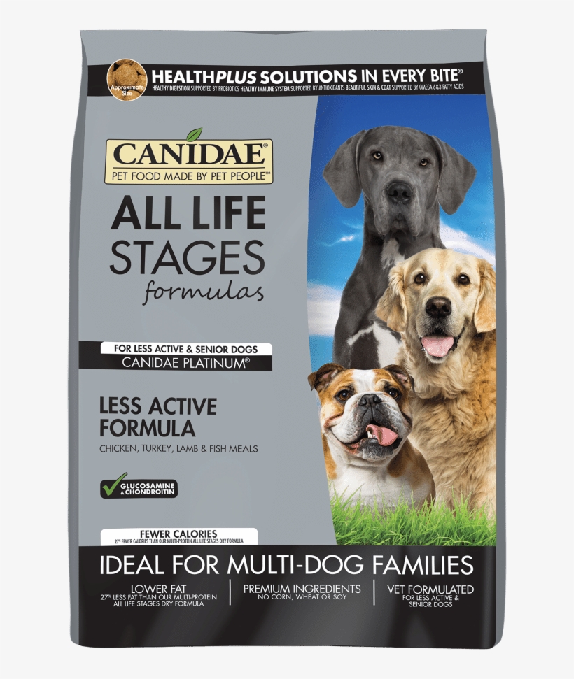 Canidae Platinum Formula For Less Active Senior Dogs, transparent png #9104969