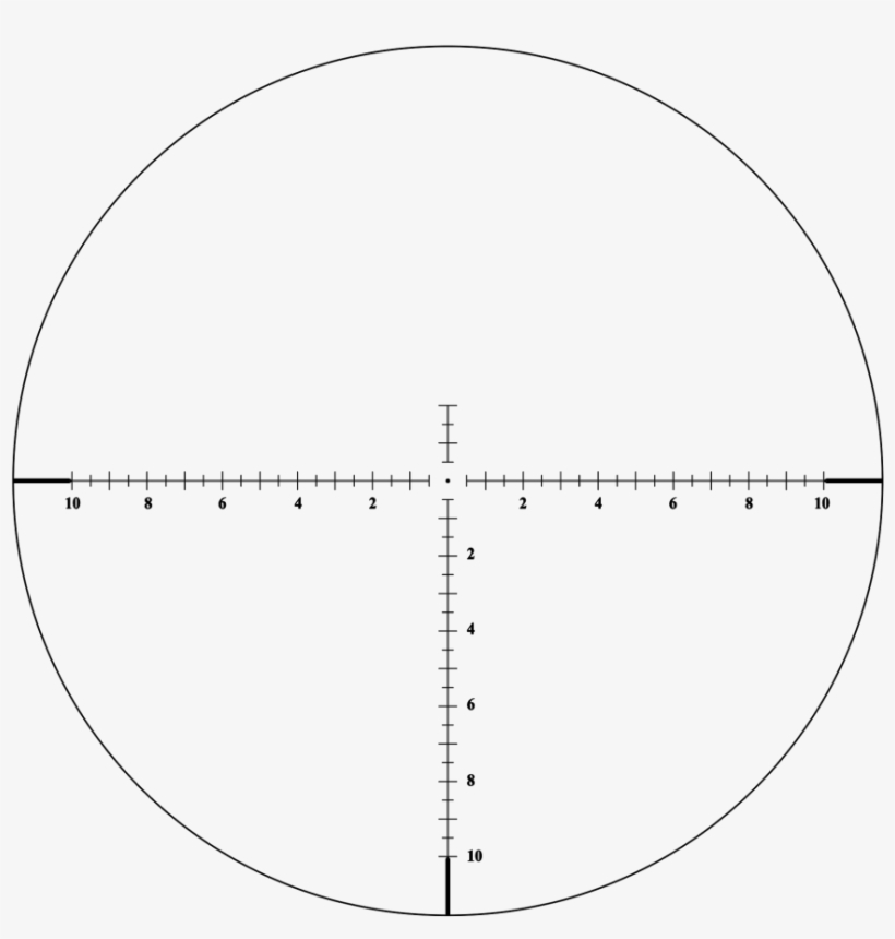 Athlon Argos Btr 10-40×56 Specifications - Circle, transparent png #9106335