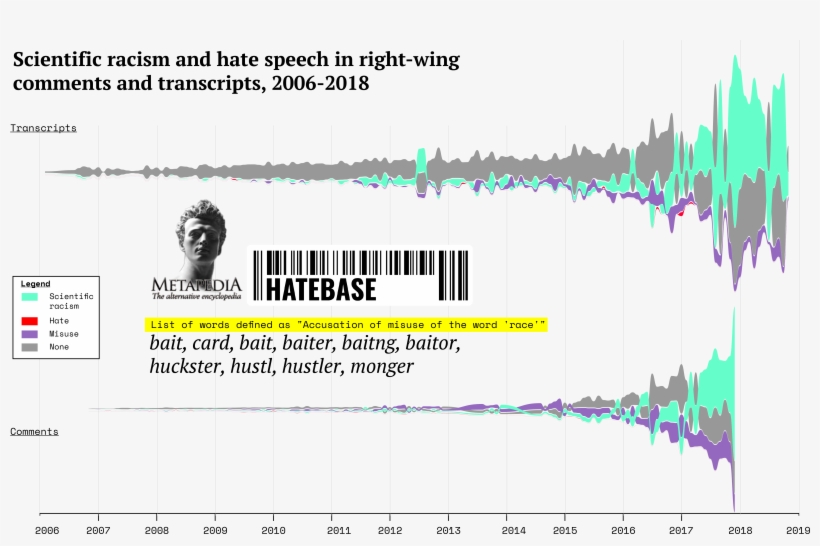 Viz 1-01 - Metapedia, transparent png #9107790